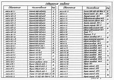 Альбом 9 Строительные изделия 