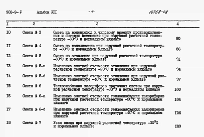 Альбом 8 Сметы (стены кирпичные)