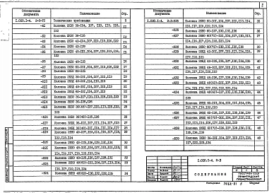 Выпуск 2-3 Колонны (вариант армирования изделий сталью классов Ат-ІVC  и Врп-І). Рабочие чертежи