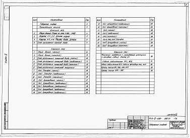 Альбом 6 Вход 1. Архитектурные решения. Конструкции железобетонные. Строительные конструкции и изделия   