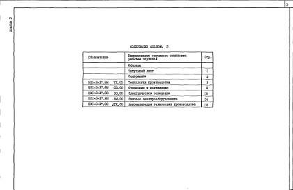 Альбом 3 Спецификации оборудования     
