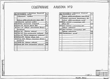 Альбом 9 Задание заводам-изготовителям. Решение без регулируемого электропривода. Силовое электрооборудование.  Технологический контроль (из тп 902-1-148.88)