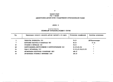 Альбом 3 Спецификации оборудования