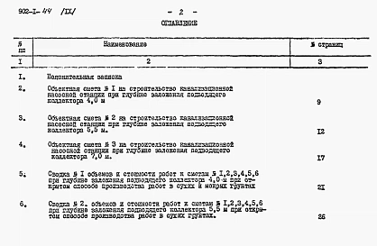 Альбом 9 Сметы