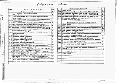 Альбом 3. Электротехническая часть. Связь и сигнализация отделения контактных осветлителей (из тип. проекта 901-3-204.85).  