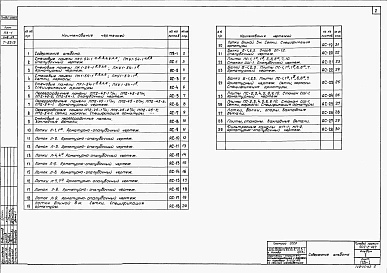 Альбом 2 Сборные железобетонные элементы