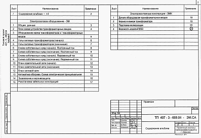 Альбом 5 Электросиловое оборудование. Электромонтажные конструкции    