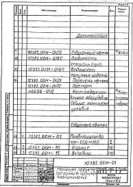 Альбом 4 Часть 6 Механизм подъема заслонки Q=1,05т, Н=1,1 м пневматический. Печь для нагрева под закалку двухкамерная размерами пода 2х(1,5х1,62)м, на газе (мазуте). Рабочая документация