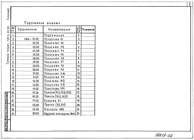 Альбом 2 Примененный из типового проекта 705-2-62.84 Строительные изделия
