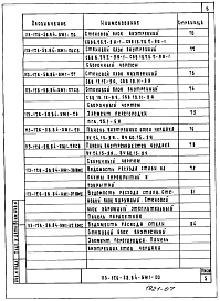 Альбом 6 Изделия заводского изготовления. Часть 1. Ячеистобетонные изделия. Опалубка и армирование (из т.п. 113-126-58.84)