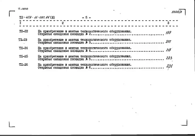 Альбом 3 Локальные сметы