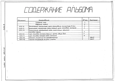  Альбом 3 КИП и автоматика. Чертежи задания заводу-изготовителю