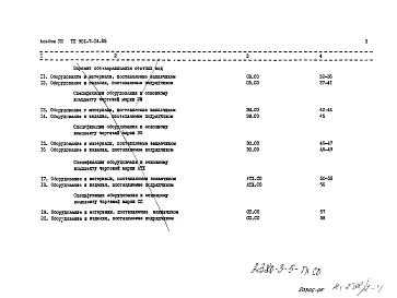 Альбом 8 Спецификации оборудования