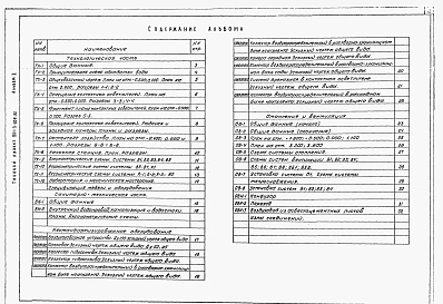 Альбом 1Технологическая, санитарно-техническая часть и нестандартизированное оборудование      