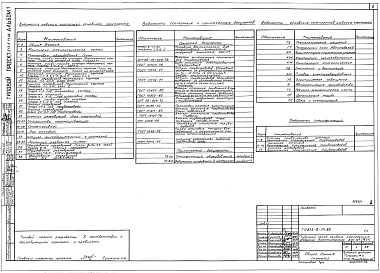 Альбом 1 Пояснительная записка. Технологические чертежи. Генплан. Архитектурно-строительные чертежи. Электрооборудование, отопление и вентиляция, контроль производства, связь и сигнализация.
