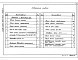 Альбом 5   Отопление и вентиляция. Внутренние водопровод и канализация. Тепловые сети