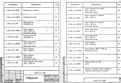 Выпуск 1 Плиты длиной 5650 мм с предварительно напрягаемой арматурой из стали классов Ат IVС и АтV, из тяжелого и легкого бетонов. Рабочие чертежи