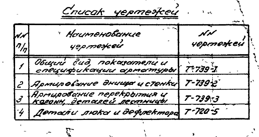 Альбом 1 Общий вид. Показатели и спецификации арматуры. Армирование днища и стенки. Армирование перекрытия и колонн. Детали люка и дефлектора.
