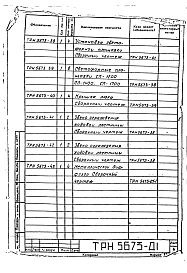 Альбом 1 Рабочие чертежи ствола ТРН5673