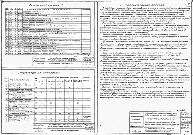Альбом 3 Измерение и сигнализация уровней