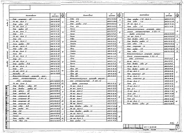 Альбом 2 Конструкции метеллические (задание заводу-изготовителю)