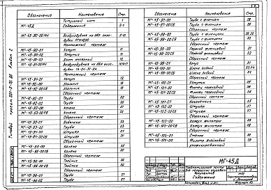 Альбом 2 Нестандартизированное оборудование     