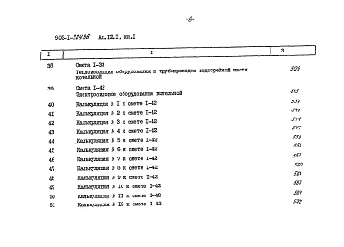 Альбом 12.1 Сметы. Котельная. Книга 1
