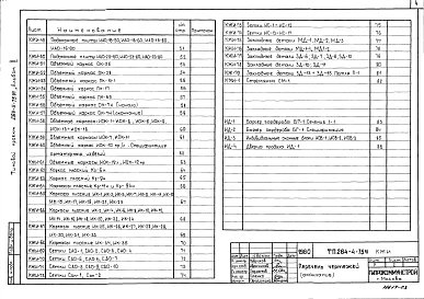 Альбом 2 Изделия заводского изготовления