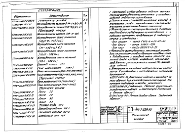 Альбом 2 Строительные изделия