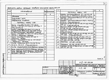 Альбом 3 Изделия заводского изготовления бетонные, железобетонные, металлические.     