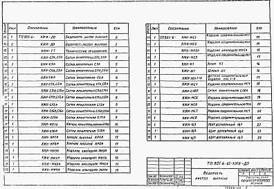 Альбом 3 Узлы, изделия и детали строительных конструкций