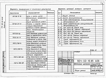 Альбом 14 Кондиционер с рециркуляцией, воздухонагревателем первого подогрева и двумя доводчиками. Электрическая система регулирования (КТЦ2-125...КТЦ2-250)