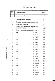 Альбом 4 Сметы