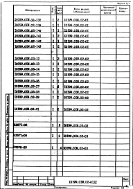 Альбом 8 Стол подъемный. Рабочая документация