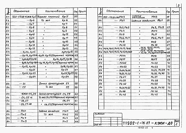 Альбом 6 Подземная часть. Изделия   