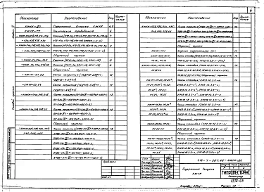 Альбом 3 Конструкции железобетонные. Изделия