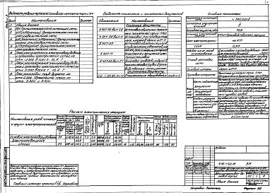 Альбом 3 Силовое электрооборудование. Электрическое освещение. Связь и сигнализация. Автоматизация отопления и вентиляции. Автоматизация водопровода и канализации    
