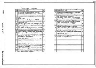 Альбом 1 Пояснительная записка. Электротехнические чертежи. Строительные конструкции. Строительные изделия