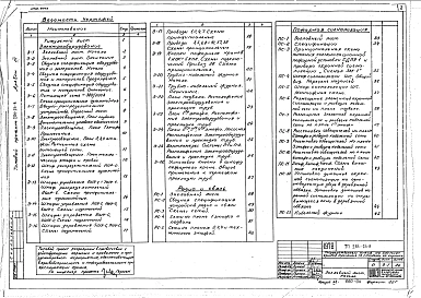 Альбом 3 Чертежи электрооборудования, радио, связи и пожарной сигнализации