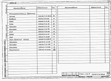 Альбом 10  Затвор плоский глубинный скользящий В-Н-Нн=1,75-1,5-4,0 м для отстойника на расход 4 м3/с     