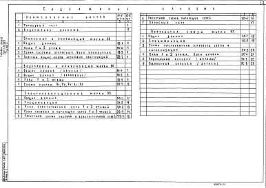 Альбом 2 Сантехнические и электротехнические чертежи, связи и сигнализации