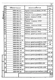 Выпуск 2 Арматурные и закладные изделия для сборных конструкций. Рабочие чертежи