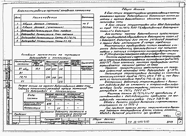Альбом 1 Части 0, 01, 02, 03, 1, 2, 3, 4, 5, 6 Общие архитектурно-строительные решения. Архитектурно-строительные решения ниже отм. 0,000. Отопление и вентиляция ниже отм. 0,000. Внутренние водопровод и канализация ниже отм. 0,000. Архитектурно-строительн