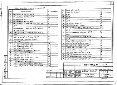 Альбом 10 Блоки тепломеханического оборудования (из т.п. 903-4-131.13.87)