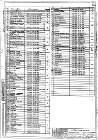 Выпуск 3 КМП 3.2-00.00.000 Рабочие чертежи
