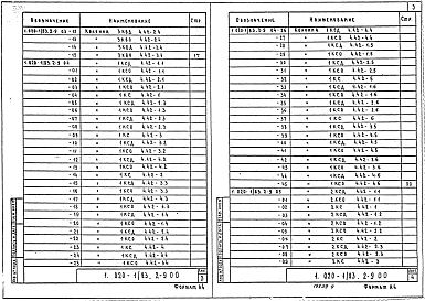 Выпуск 2-9 Колонны сечением 400х400 мм для зданий с высотой этажа 4,2 м
