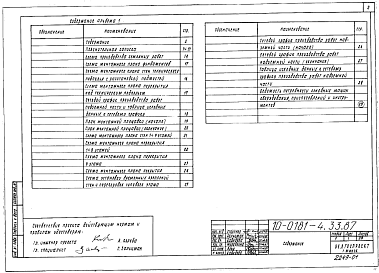Альбом 1 Основные положения по производству строительно-монтажных работ для 5 и 9-этажных блок-секций серии 181