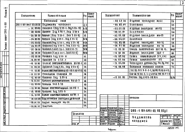 Альбом 4 Изделия железобетонные  заводского изготовления. Изделия монолитных конструкций. Изделия металлические. Изделия деревянные. Изделия разные