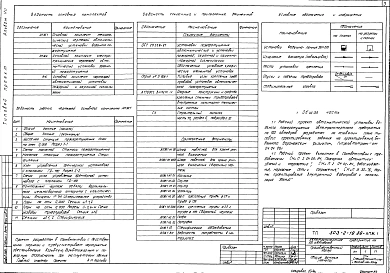 Альбом 7 Установки пожаротушения, пожарной и охранной сигнализации