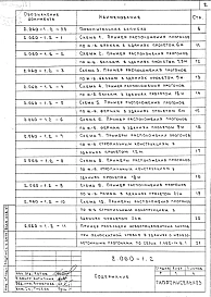 Выпуск 2 Узлы покрытий неотапливаемых сельскохозяйственных зданий из асбестоцементных волнистых листов. Материалы для проектирования и рабочие чертежи 